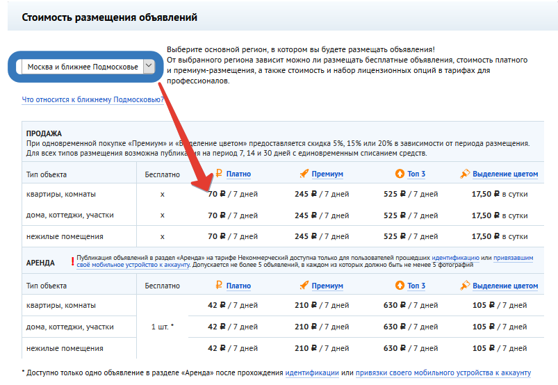 Циан снять объявление с публикации